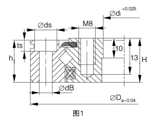 交叉滾子回轉(zhuǎn)支承(XRU系列)無齒型解結(jié)構(gòu)圖